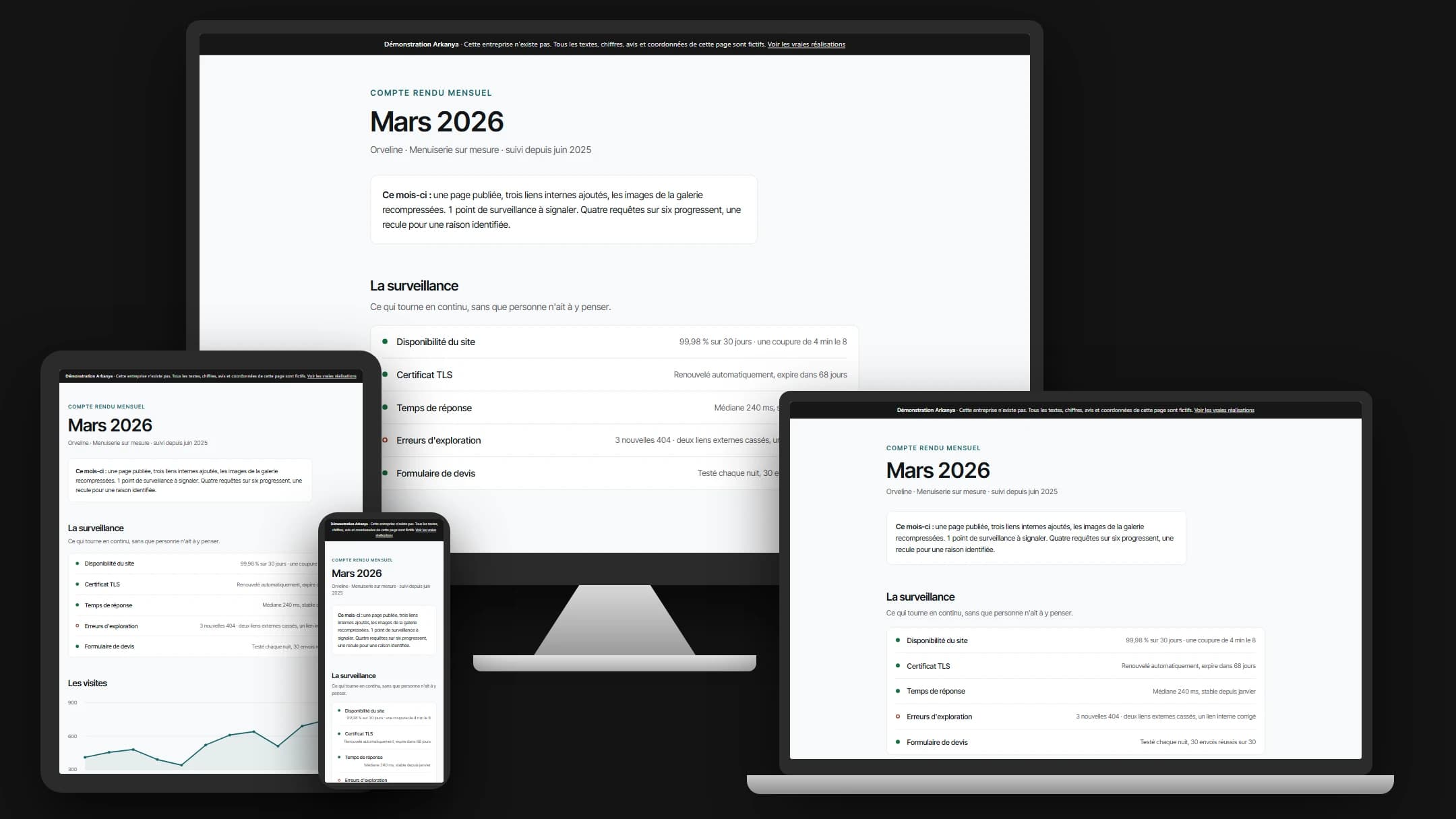 Référencement et surveillance — écran principal